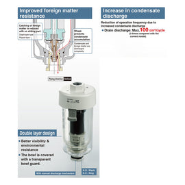 SMC AUTO DRAIN  ASSEMBLY P/N AD402-04D-A  1/2 BSP PORT + $11 DELIVERY